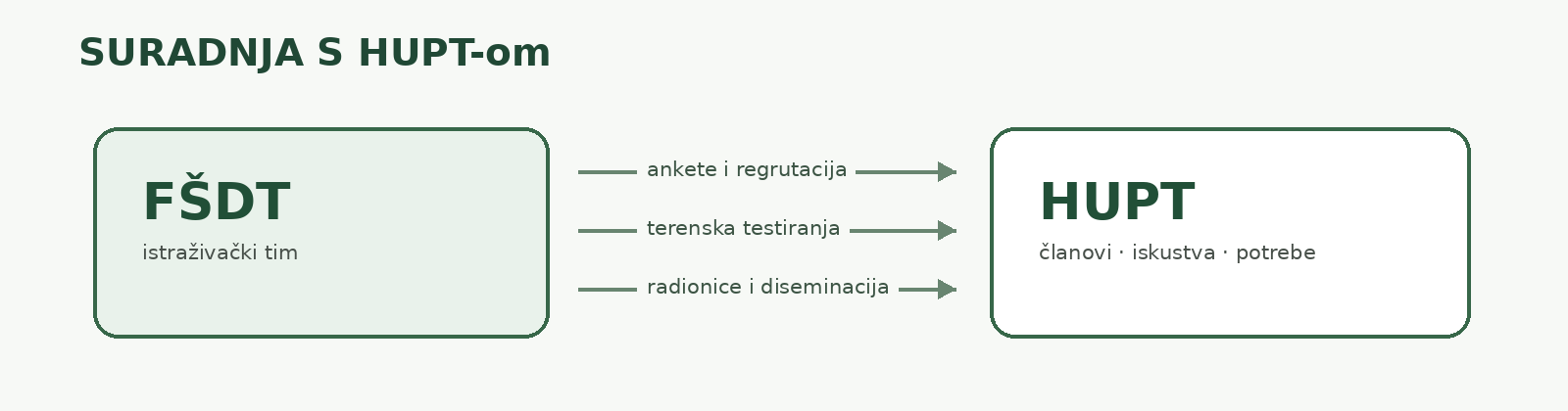 slike-1.png