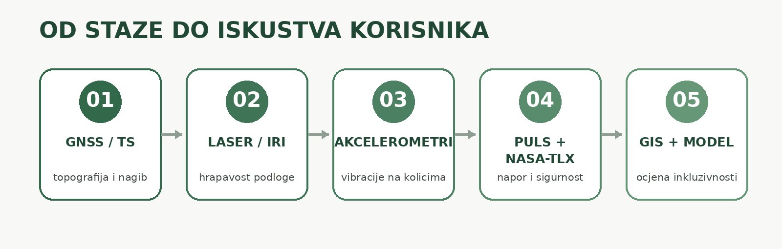 slike.png